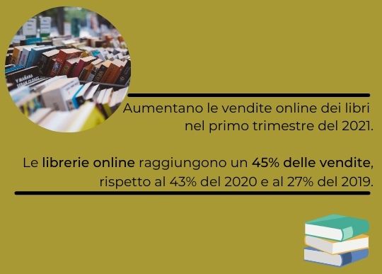 Aumentano le vendite online dei libri .jpg